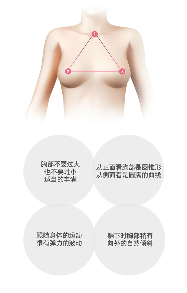 胸部下垂