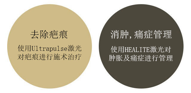 去除疤痕及痛症管理