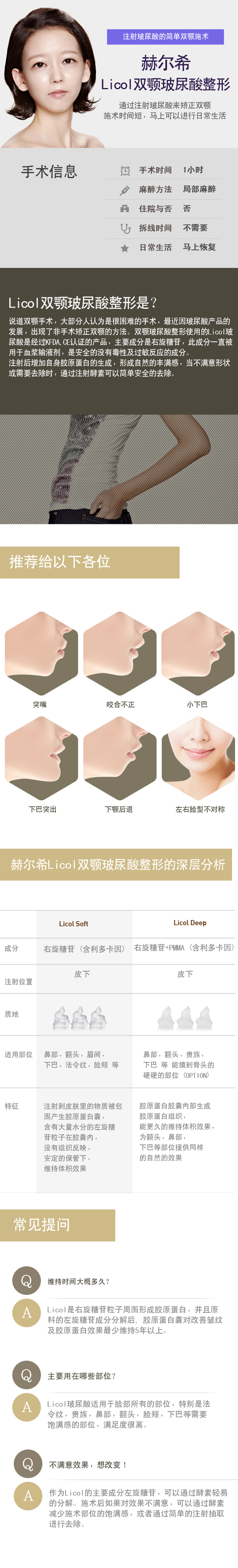 双颚微整形